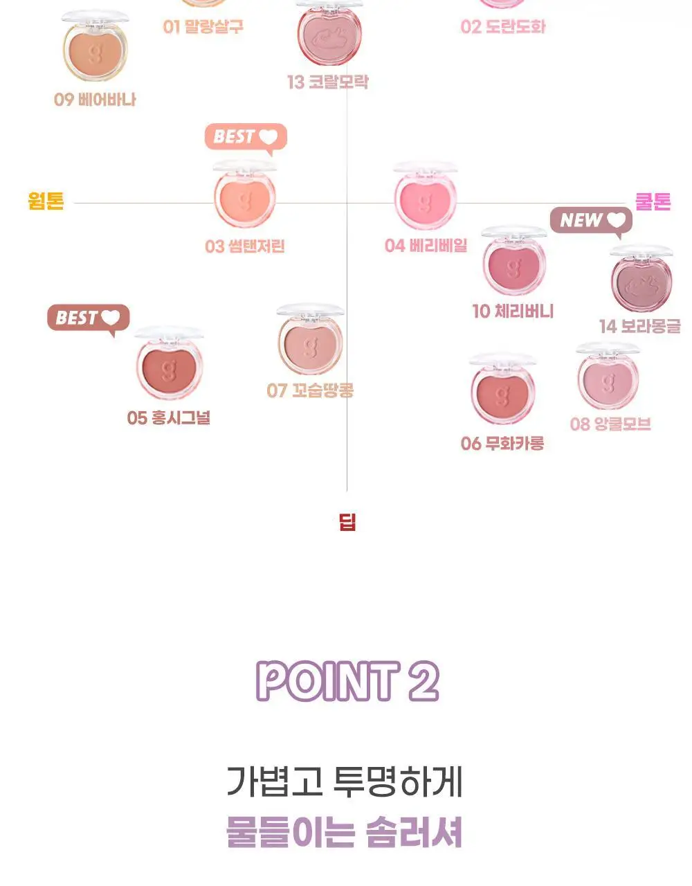 [5월 올영픽/포켓몬 에디션/NEW 반죽제형]컬러그램 틴토리 솜 블러셔 14COLOR 상세페이지 21